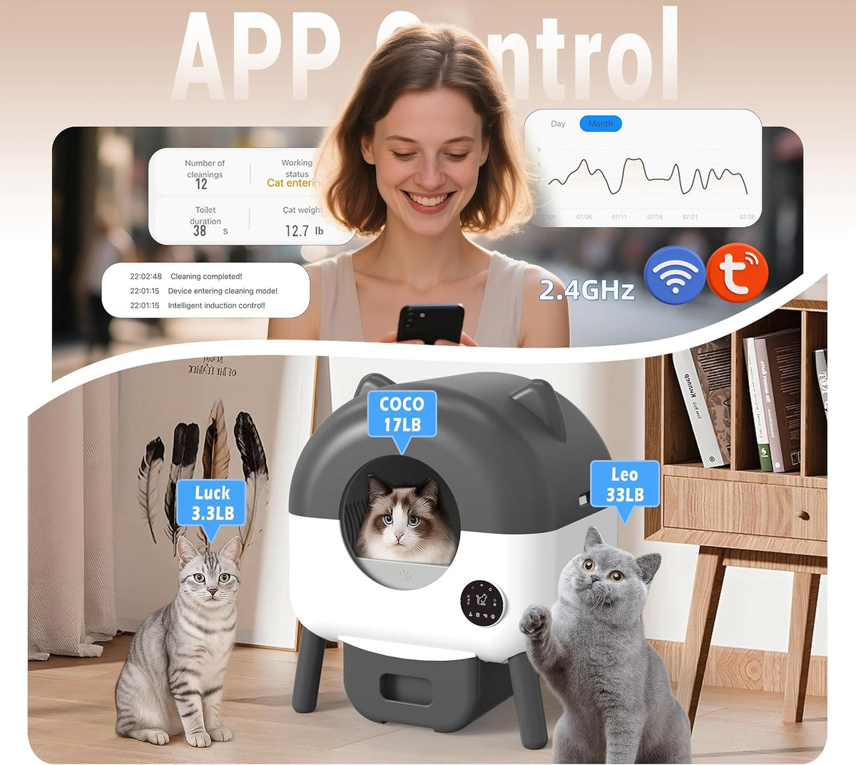 MeowWhimsy S7 Self-Cleaning Litter Box