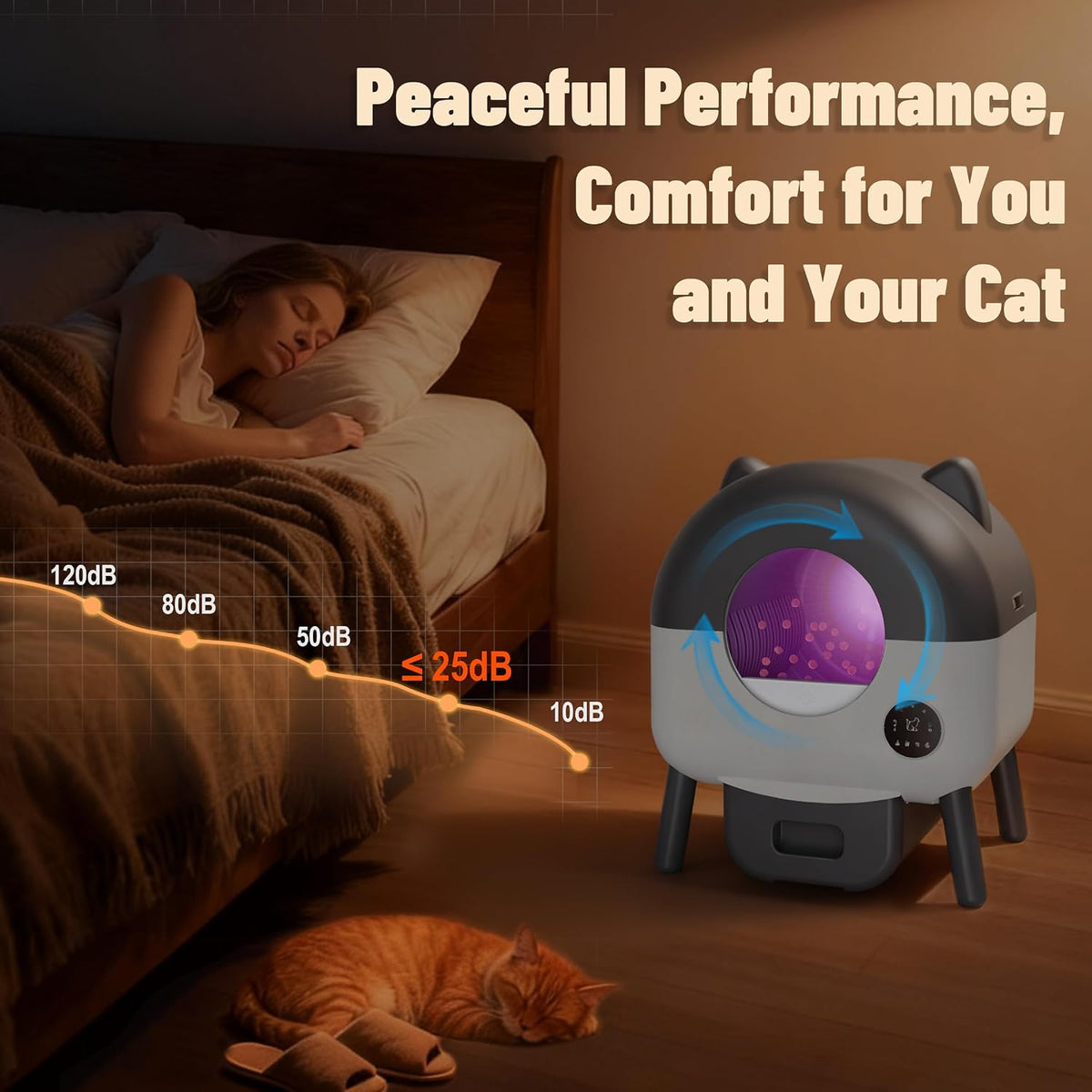 MeowWhimsy S7 Self-Cleaning Litter Box