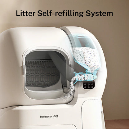 Self-Cleaning Litter Box CS106HomeRunpet CS106 Self-Cleaning Litter Box